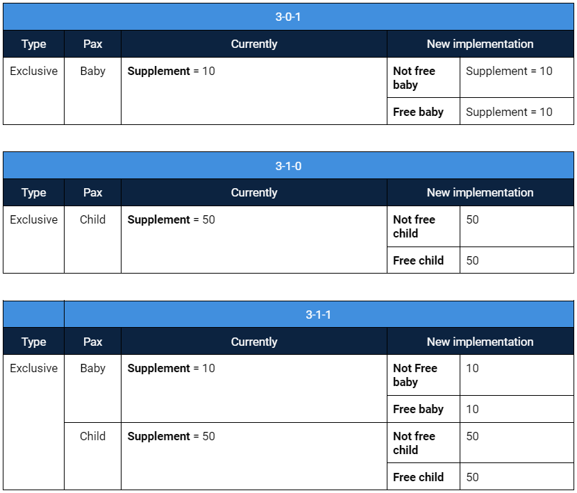 Setup_FAQs_5