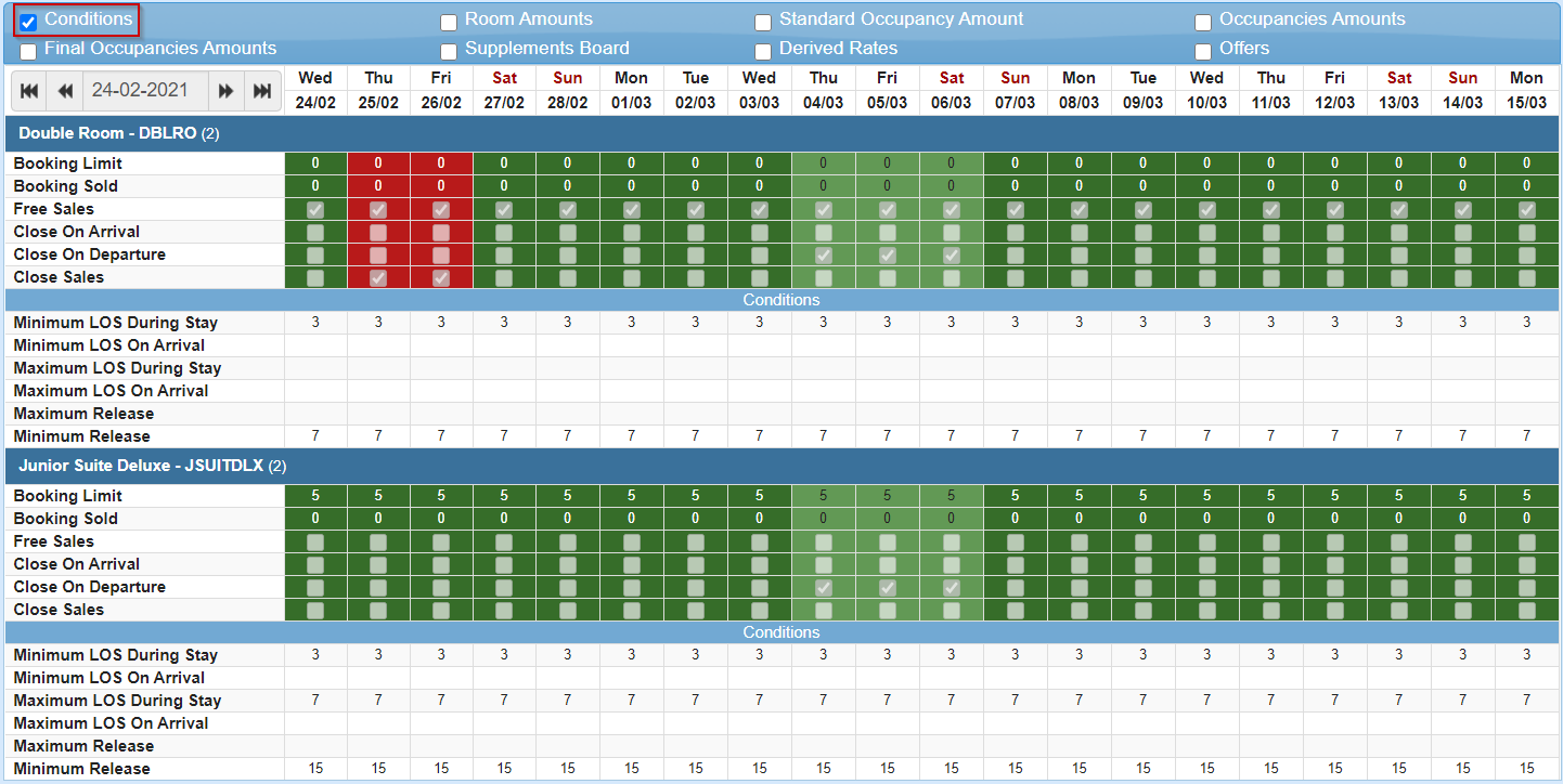 Inventory Calendar and Availability