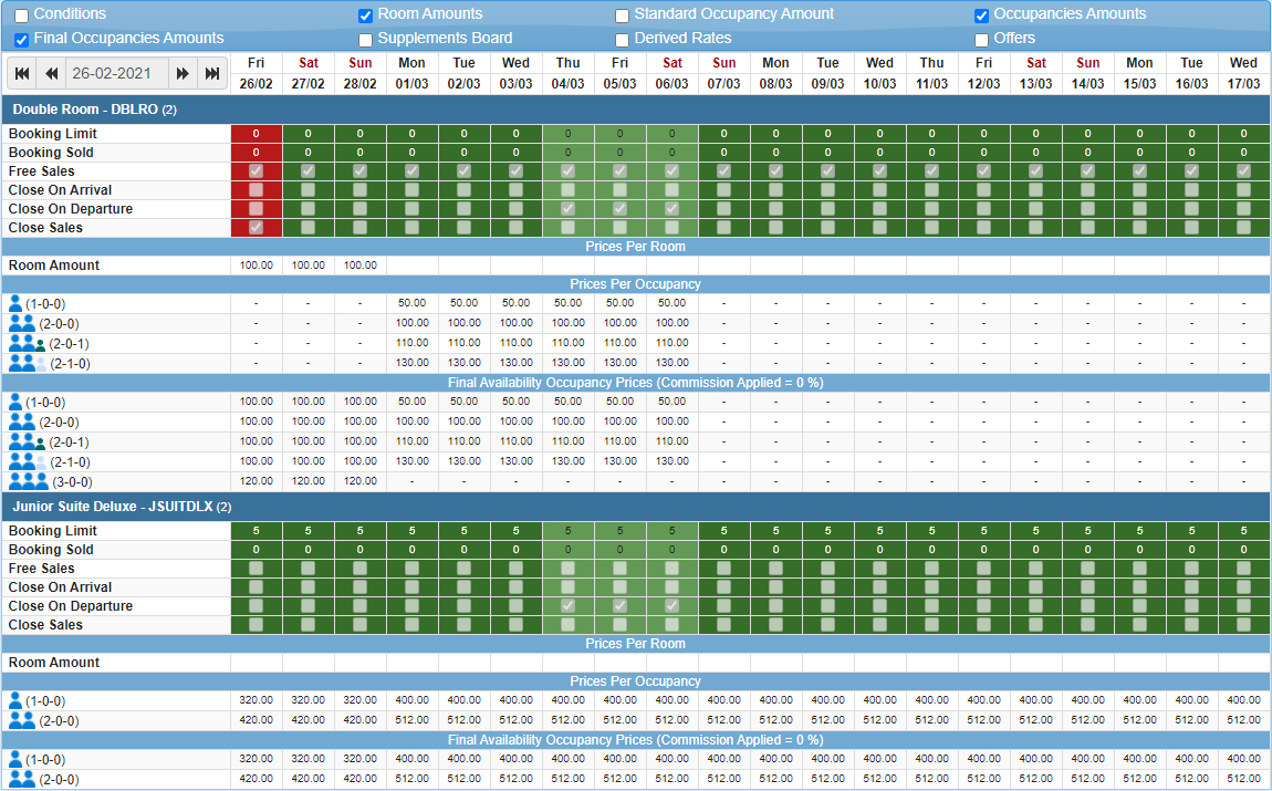 Inventory Calendar and Availability