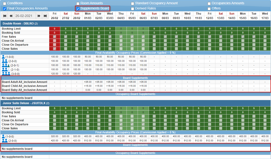 Inventory Calendar and Availability