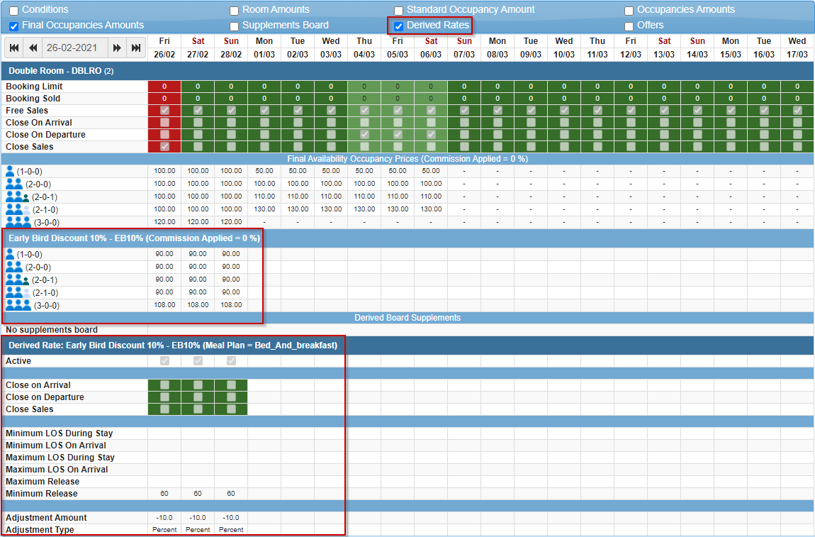 Inventory Calendar and Availability