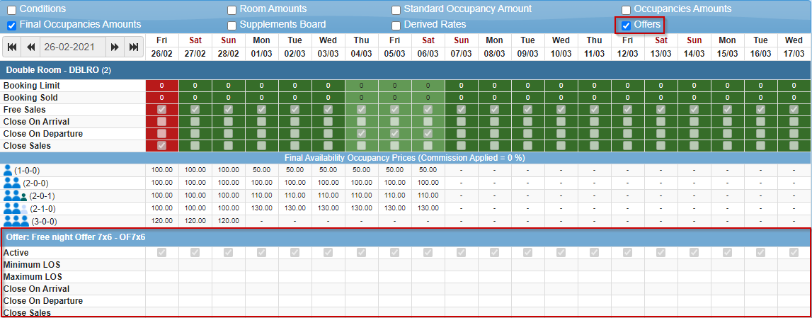 Inventory Calendar and Availability