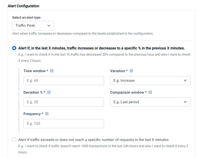 alerts-traffic-peak-2