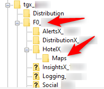 distribution_setup_1