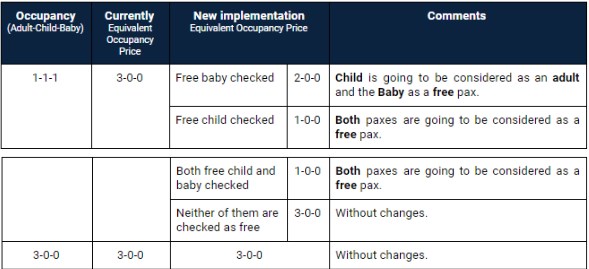 free_of_charge_babies_equal_standard